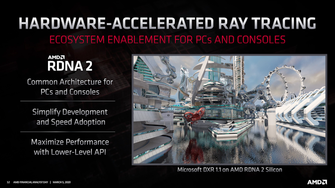 RDNA 2 ของ AMD รองรับ Ray Tracing
