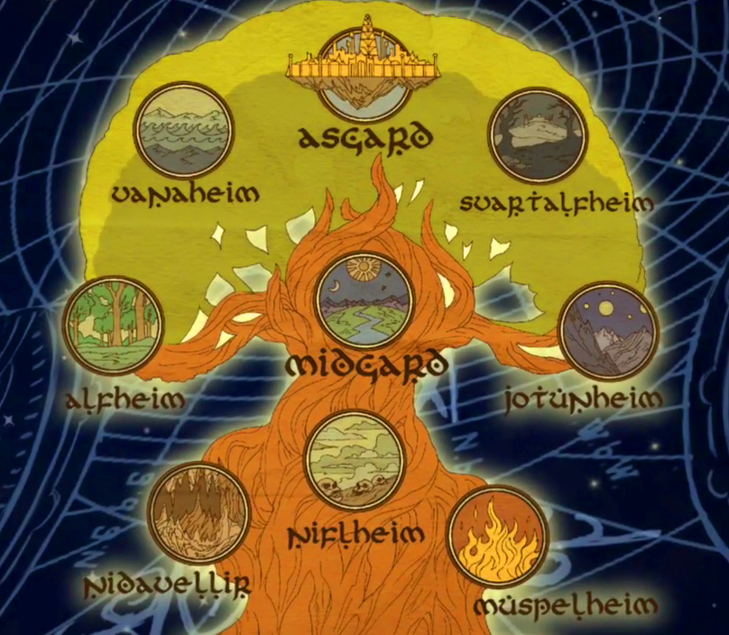 โลกทั้ง 9 ตามตำนานเทพปกรนัม Norse