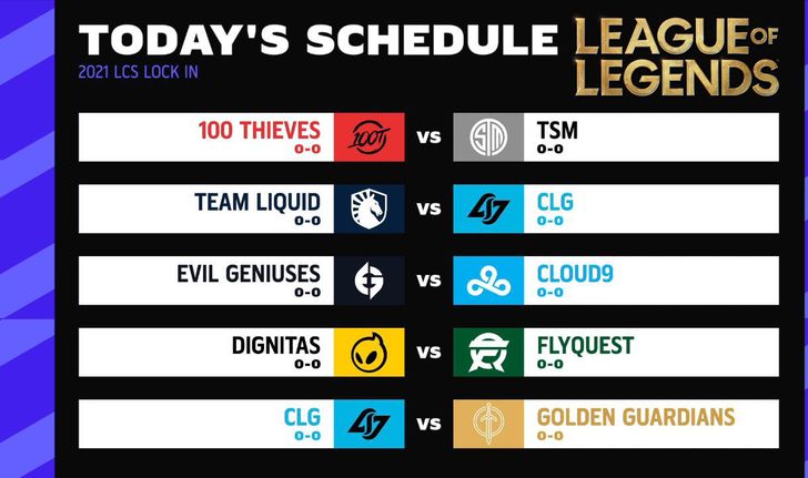 สรุปผลการแข่งขัน LOL LCS 2021 Lock In Groups Day 1 NA Return