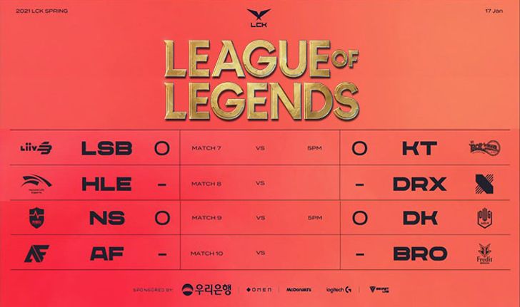 สรุปผลการแข่งขัน LOL LCK 2021 Spring Season Week 1 Day 4-5