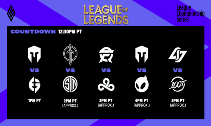 สรุปผลการแข่งขัน LOL LCS 2021 Lock In Groups Day 2