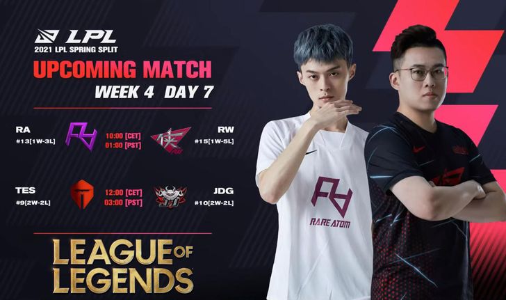 สรุปผลการแข่งขัน LOL LPL 2021 Spring Season Week 4 Day 6-7