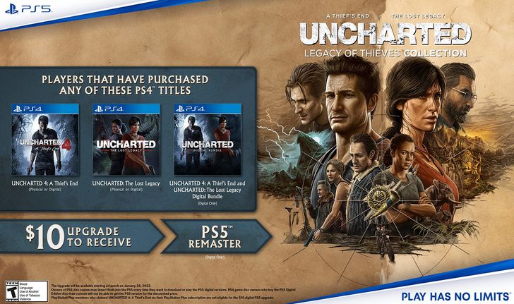 Uncharted: Legacy of Thieves Collection เผยรายละเอียดตัวเกมที่จะวางจำหน่ายต้นปีหน้า