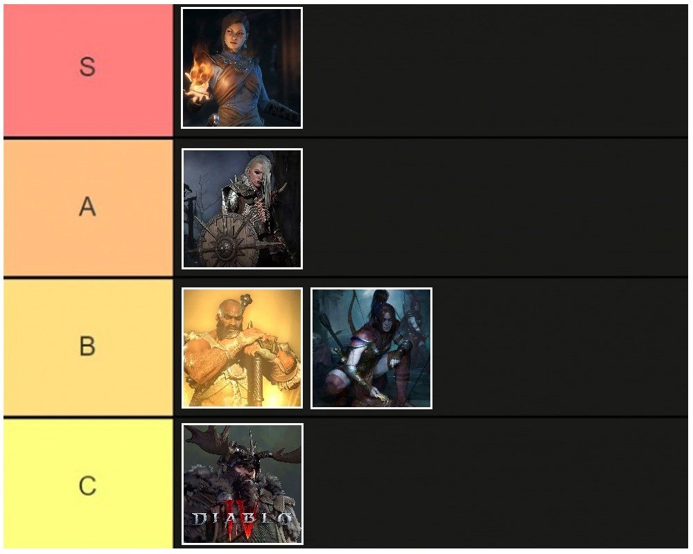 diablo4-tiers-1