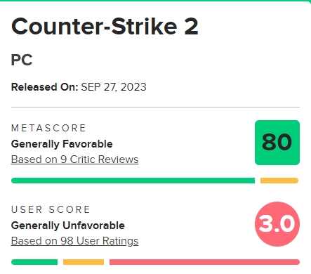 cs2-metacritic