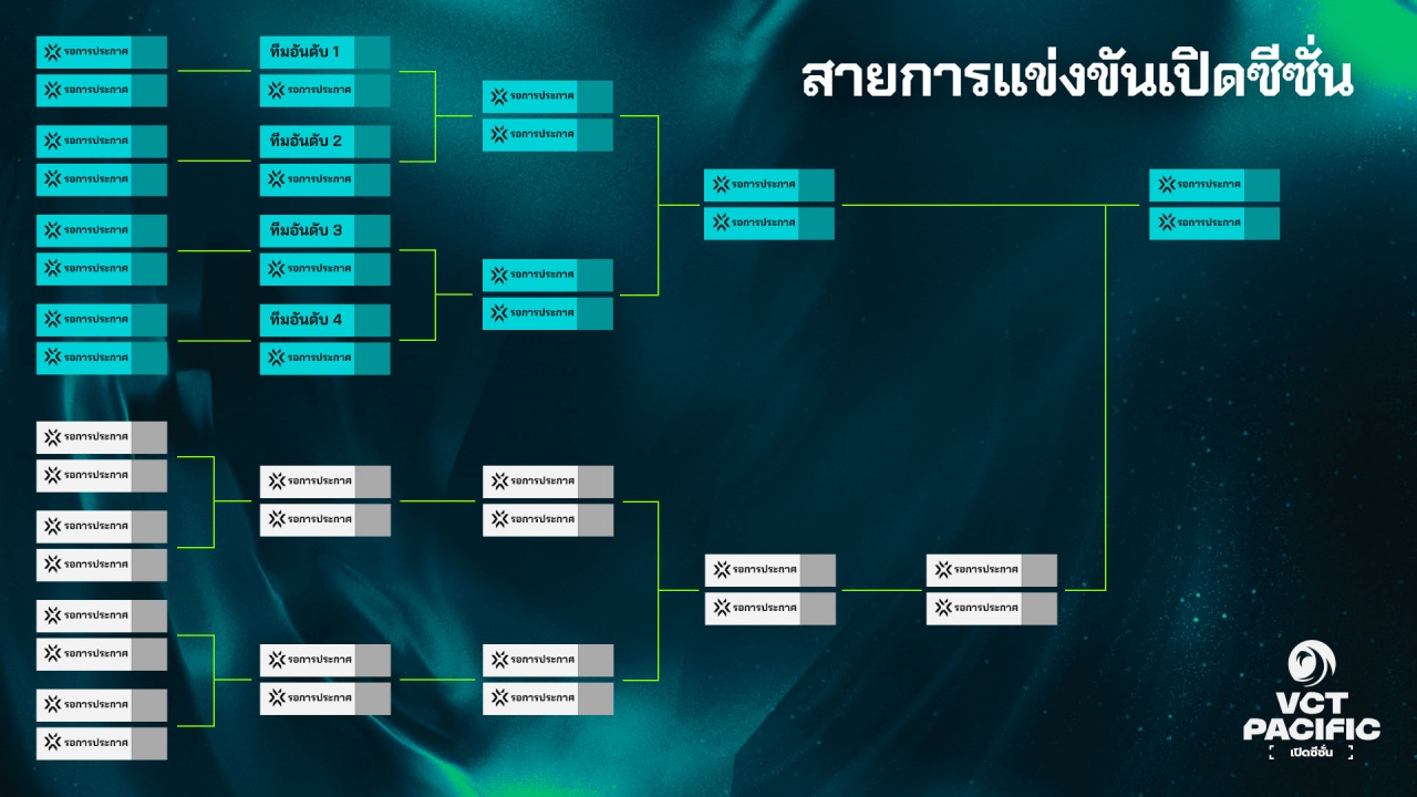 batch_vctp25-seasonprimer