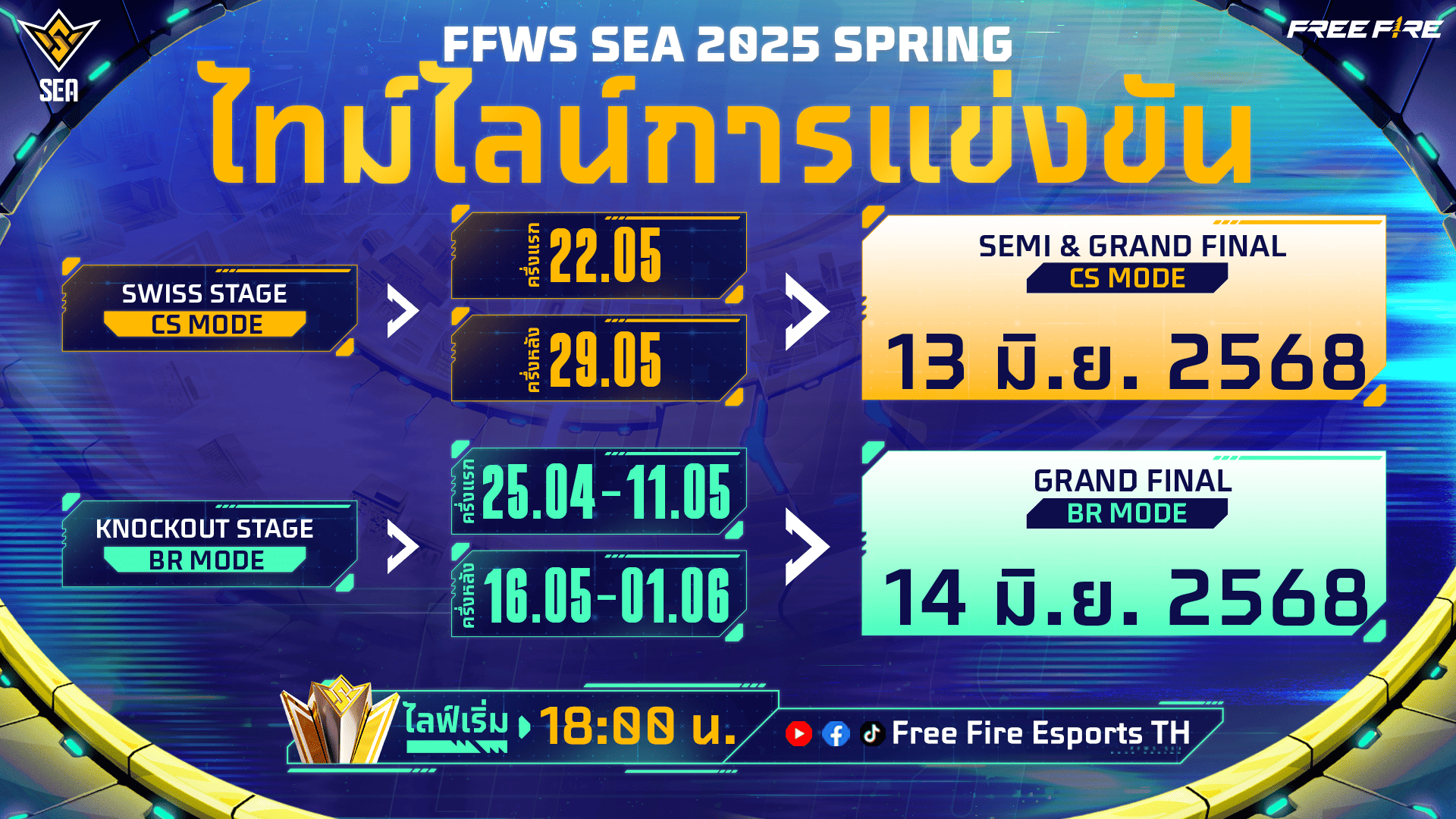 02_freefireworldseriessou