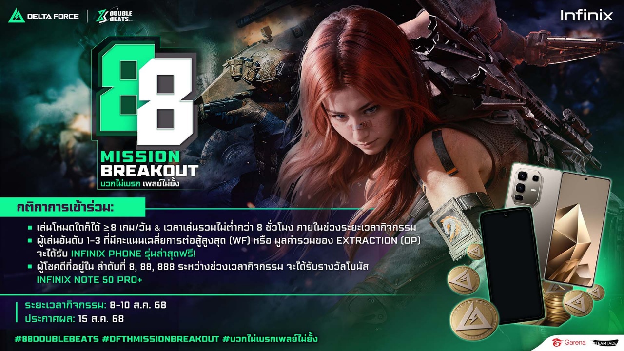 batch_deltaforceseasonbrea