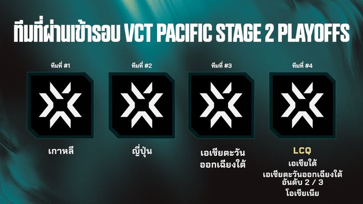 batch_vct25-challengersins