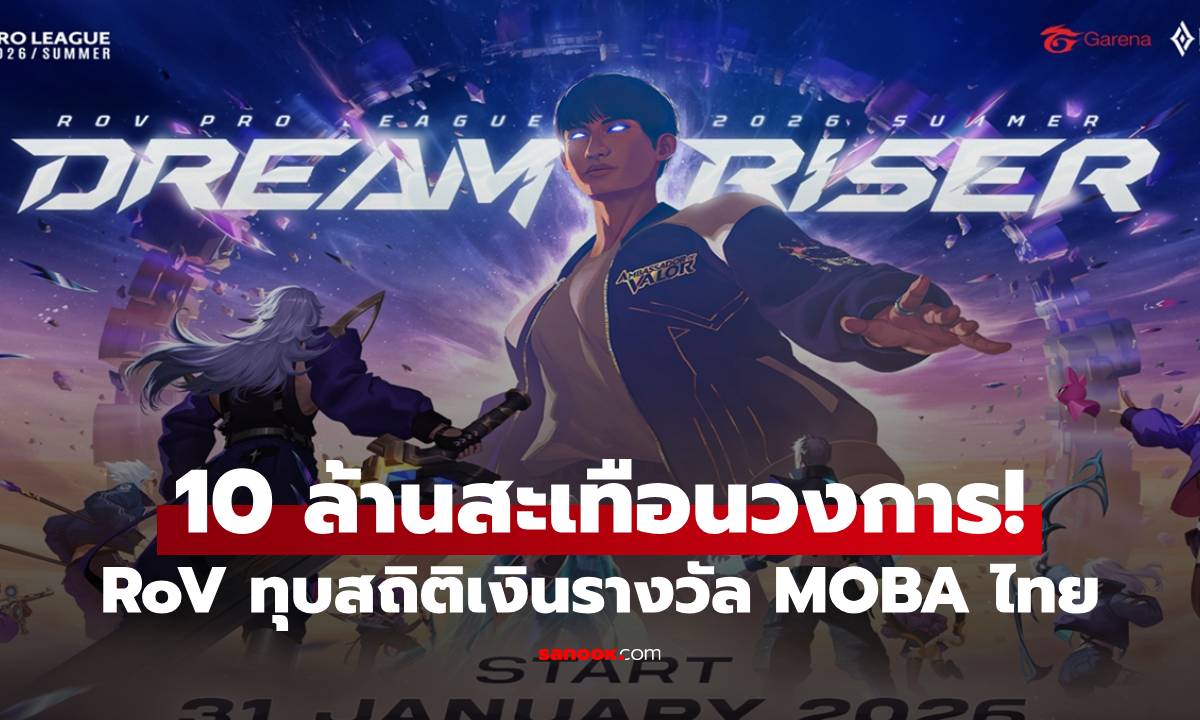 10 ล้านสะเทือนวงการ! RoV ทุบสถิติเงินรางวัล MOBA ไทย สูงสุดเป็นประวัติการณ์