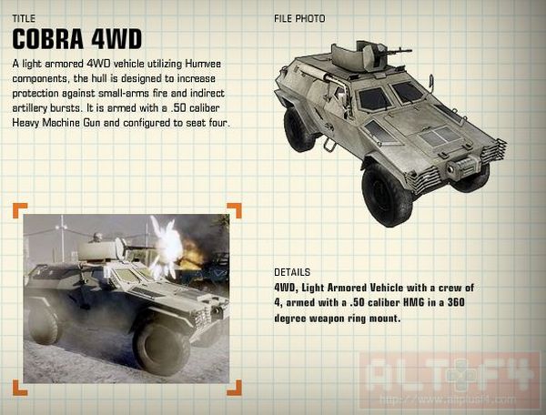 ตู้โชว์ BattleField Bad Company 2 โชว์พาหนะและอาวุธ รวมกว่า 100 ชนิด