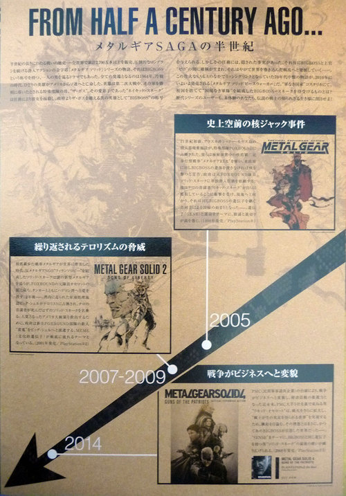 หนังสือแนะนำเกมส์ Metal Gear Solid: Peace Walker