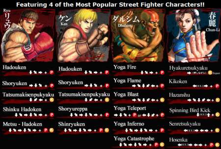 จอยสติ๊กจิ๋ว Street Fighter IV