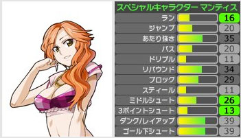 ตัวละครใหม่ FreeStyle แมนทิส สาวแยงกี้สุดเซ็กซี่