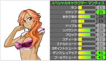 ตัวละครใหม่ FreeStyle แมนทิส สาวแยงกี้สุดเซ็กซี่