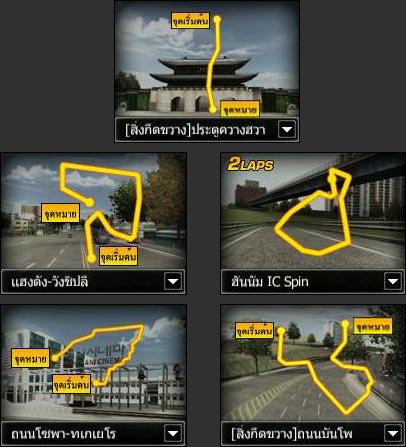 เกม Ray City ข้อมูลอัพเดทล่าสุด ก.พ. 2009 [PR]