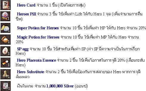 <b>Lucky Draw Lucky Code กับ S! GAME และ WMO</b>