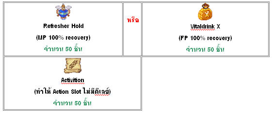 <b>ฟลิฟฟ์เบเกอรี่ </b>[PR]