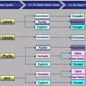 <b>PKO Mini Guide</b> [PR]