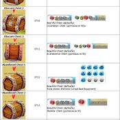 <b>PKO: บุกรังโจรสลัดล่าสมบัติสุดขอบฟ้า</b> [PR]