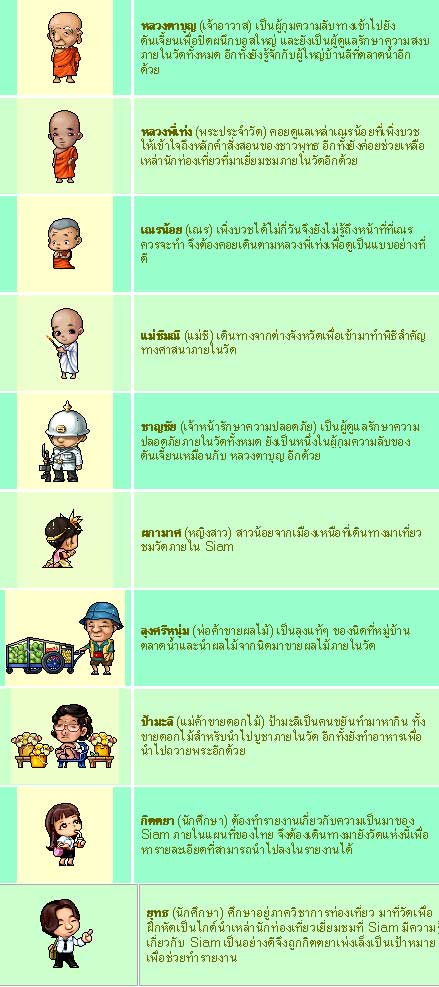 <b>Maple Story อัพเดตแมพไทยๆแห่งที่สอง</b>