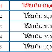 SDO วันสุนทรภู่รำลึก [PR]