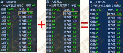 เกมส์ Q World แนวทางรวมสัตว์เลี้ยงขั้น 7