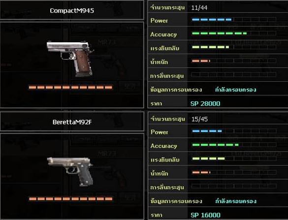เกมส์ SF ข้อมูลปืนพก Compact M945