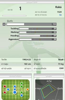 FIFA Online2 เทคนิคปั้นนักเตะเทพ