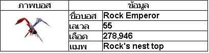 เกมส์ ACE ข้อมูลอาวุธบอส มิซไซล์เพลิง น่าใช้หรือไม่?