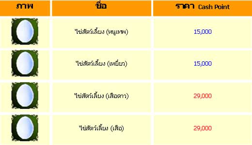 Yulgang: สัตว์เลี้ยงแห่งยุทธภพ [PR]