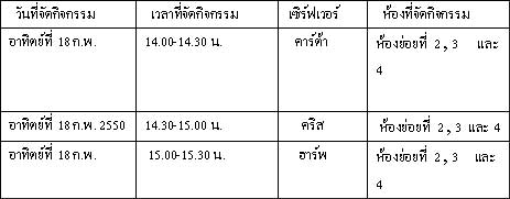 Last Chaos: กิจกรรมตรุษจีน [PR]