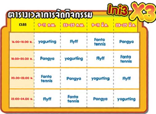 INI3 X3 ฉลอง 5,000,000 ID [PR]