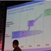 แผนการพัฒนา Cell Chip [PR]