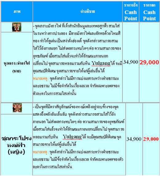 Yulgang: ชุดเกราะมังกรไฟ และชุดกระโปรงหงษ์ฟ้า [PR]