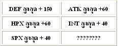 TS Online เตรียมอัพเดทเวอร์ชั่นใหม่ล่าสุด "สงครามกลางเวหา" [PR]