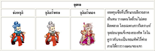 TS Online เตรียมอัพเดทเวอร์ชั่นใหม่ล่าสุด "สงครามกลางเวหา" [PR]