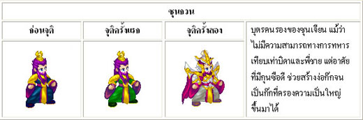 TS Online เตรียมอัพเดทเวอร์ชั่นใหม่ล่าสุด "สงครามกลางเวหา" [PR]