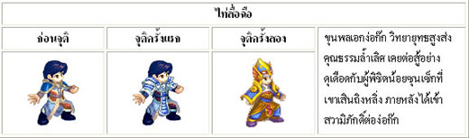 TS Online เตรียมอัพเดทเวอร์ชั่นใหม่ล่าสุด "สงครามกลางเวหา" [PR]