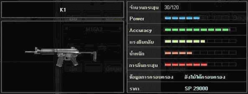 SF ประกาศปิดเซิร์ฟเวอร์เตรียมเข้า Open Beta [PR]