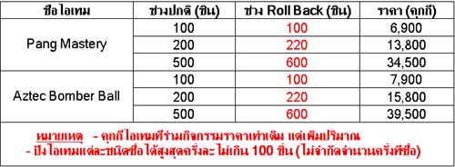 Ini3 Roll Back [PR]