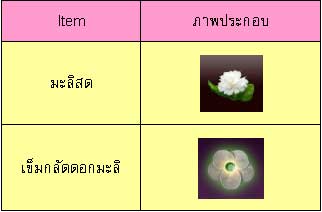 Last Chaos ชวนคุณหาดอกมะลิแล้วมารับ Item สุด Hot ! [PR]