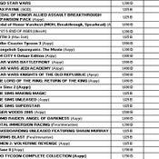 ตารางเกมออกของ New Era Interactive Media [PR]