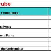 ตารางเกมออกของ New Era Interactive Media [PR]