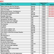 ตารางเกมออกของ New Era Interactive Media [PR]