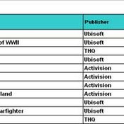 ตารางเกมออกของ New Era Interactive Media [PR]