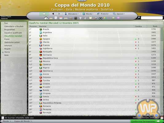 Football Manager 2008