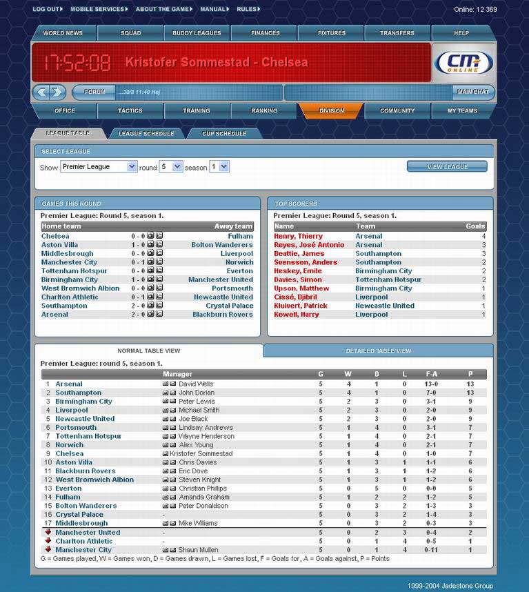 Championship Manager Online [Screenshot]]