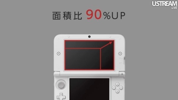 ประกาศแล้ว! Nintendo 3DS LL เครื่องใหม่ ใหญ่ขึ้น !!