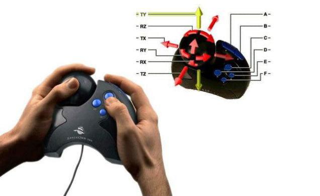 13 เม้าส์หน้าตาประหลาด